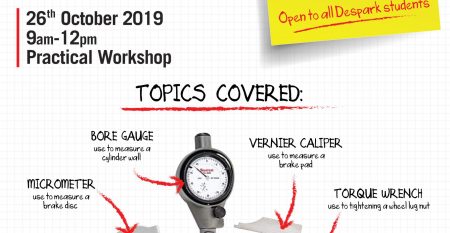 Measuring-Tools-Class-Poster-01-scaled-1